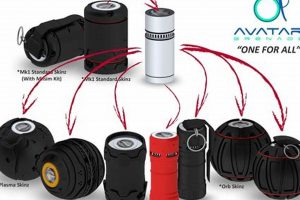 Enhance Your Game: Avatar Airsoft Grenade Tactics & Gear Safem Fabrication - Precision Engineering & Custom Manufacturing Solutions Enhance Your Game: Avatar Airsoft Grenade Tactics & Gear | Safem Fabrication - Precision Engineering & Custom Manufacturing Solutions