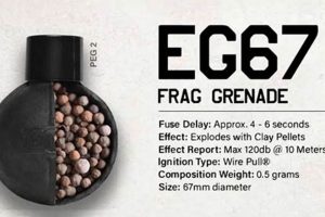 EG67 Airsoft Grenade Price: What Affects Cost + Deals Safem Fabrication - Precision Engineering & Custom Manufacturing Solutions EG67 Airsoft Grenade Price: What Affects Cost + Deals | Safem Fabrication - Precision Engineering & Custom Manufacturing Solutions