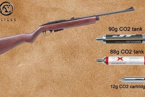 Airsoft CO2: How Many Shots Per Cartridge? Tips & Tricks Safem Fabrication - Precision Engineering & Custom Manufacturing Solutions Airsoft CO2: How Many Shots Per Cartridge? Tips & Tricks | Safem Fabrication - Precision Engineering & Custom Manufacturing Solutions