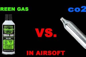 Airsoft Showdown: CO2 vs Green Gas vs Electric - Which Wins? Safem Fabrication - Precision Engineering & Custom Manufacturing Solutions Airsoft Showdown: CO2 vs Green Gas vs Electric - Which Wins? | Safem Fabrication - Precision Engineering & Custom Manufacturing Solutions