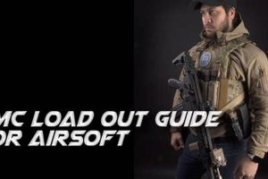 Ultimate Airsoft Loadout List: Dominate the Field Safem Fabrication - Precision Engineering & Custom Manufacturing Solutions Ultimate Airsoft Loadout List: Dominate the Field | Safem Fabrication - Precision Engineering & Custom Manufacturing Solutions