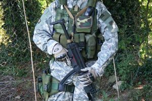 Build Your Perfect ACU Loadout: Airsoft Gear & Tips! Safem Fabrication - Precision Engineering & Custom Manufacturing Solutions Build Your Perfect ACU Loadout: Airsoft Gear & Tips! | Safem Fabrication - Precision Engineering & Custom Manufacturing Solutions