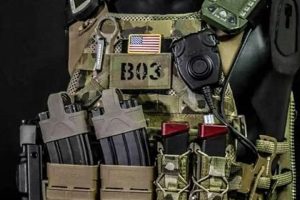 Airsoft Vest Loadout Safem Fabrication - Precision Engineering & Custom Manufacturing Solutions Airsoft Vest Loadout | Safem Fabrication - Precision Engineering & Custom Manufacturing Solutions