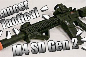 Top M4 Airsoft: Best Beginner Models + Buying Guide Safem Fabrication - Precision Engineering & Custom Manufacturing Solutions Top M4 Airsoft: Best Beginner Models + Buying Guide | Safem Fabrication - Precision Engineering & Custom Manufacturing Solutions
