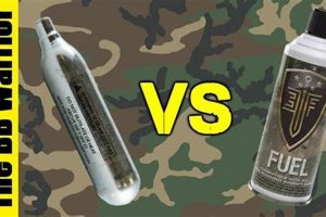 Green Gas vs CO2 Airsoft: Which is Best for Your Airsoft Gun? Safem Fabrication - Precision Engineering & Custom Manufacturing Solutions Green Gas vs CO2 Airsoft: Which is Best for Your Airsoft Gun? | Safem Fabrication - Precision Engineering & Custom Manufacturing Solutions
