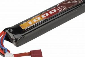 Airsoft Battery Power: Types, Tips & Buying Guide Safem Fabrication - Precision Engineering & Custom Manufacturing Solutions Airsoft Battery Power: Types, Tips & Buying Guide | Safem Fabrication - Precision Engineering & Custom Manufacturing Solutions