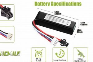 Understanding Airsoft Battery Discharge Rate & Performance Safem Fabrication - Precision Engineering & Custom Manufacturing Solutions Understanding Airsoft Battery Discharge Rate & Performance | Safem Fabrication - Precision Engineering & Custom Manufacturing Solutions