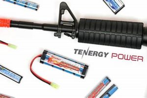 Best Types of Airsoft Batteries: Guide & Power Up! Safem Fabrication - Precision Engineering & Custom Manufacturing Solutions Best Types of Airsoft Batteries: Guide & Power Up! | Safem Fabrication - Precision Engineering & Custom Manufacturing Solutions