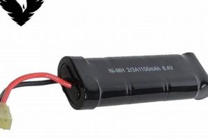Upgrade: 8.4v 1100mah Airsoft Battery - Power Up! Safem Fabrication - Precision Engineering & Custom Manufacturing Solutions Upgrade: 8.4v 1100mah Airsoft Battery - Power Up! | Safem Fabrication - Precision Engineering & Custom Manufacturing Solutions