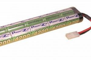Power Up! Airsoft Gun Battery Walmart Deals & Tips Safem Fabrication - Precision Engineering & Custom Manufacturing Solutions Power Up! Airsoft Gun Battery Walmart Deals & Tips | Safem Fabrication - Precision Engineering & Custom Manufacturing Solutions