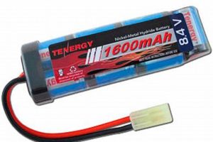 Best 8.4 Volt Airsoft Battery: Power Up Your Game! Safem Fabrication - Precision Engineering & Custom Manufacturing Solutions Best 8.4 Volt Airsoft Battery: Power Up Your Game! | Safem Fabrication - Precision Engineering & Custom Manufacturing Solutions