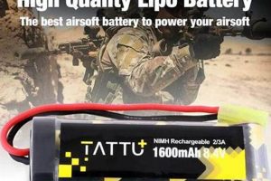 Airsoft Gun Battery Voltage Guide: Power Up! Safem Fabrication - Precision Engineering & Custom Manufacturing Solutions Airsoft Gun Battery Voltage Guide: Power Up! | Safem Fabrication - Precision Engineering & Custom Manufacturing Solutions