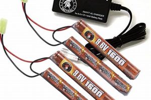 Boost Your Airsoft Gun: Battery Upgrade Guide Safem Fabrication - Precision Engineering & Custom Manufacturing Solutions Boost Your Airsoft Gun: Battery Upgrade Guide | Safem Fabrication - Precision Engineering & Custom Manufacturing Solutions