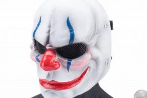 Clownin' Around: Best Airsoft Clown Mask Guide! Safem Fabrication - Precision Engineering & Custom Manufacturing Solutions Clownin' Around: Best Airsoft Clown Mask Guide! | Safem Fabrication - Precision Engineering & Custom Manufacturing Solutions