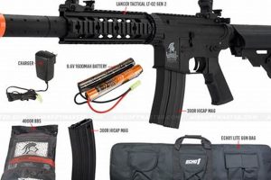 Guide: Best Airsoft Guns for Beginners (Top Picks) Safem Fabrication - Precision Engineering & Custom Manufacturing Solutions Guide: Best Airsoft Guns for Beginners (Top Picks) | Safem Fabrication - Precision Engineering & Custom Manufacturing Solutions