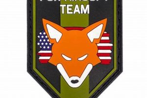 Gear Up: The Ultimate Airsoft Fox Loadout & Tactics Safem Fabrication - Precision Engineering & Custom Manufacturing Solutions Gear Up: The Ultimate Airsoft Fox Loadout & Tactics | Safem Fabrication - Precision Engineering & Custom Manufacturing Solutions