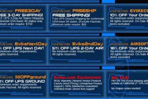 Save Big: Evike Airsoft Coupons & Deals Today! Safem Fabrication - Precision Engineering & Custom Manufacturing Solutions Save Big: Evike Airsoft Coupons & Deals Today! | Safem Fabrication - Precision Engineering & Custom Manufacturing Solutions