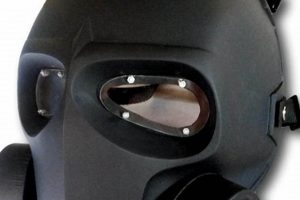 Tactical Advantage: Airsoft Tactical Gas Mask Guide Safem Fabrication - Precision Engineering & Custom Manufacturing Solutions Tactical Advantage: Airsoft Tactical Gas Mask Guide | Safem Fabrication - Precision Engineering & Custom Manufacturing Solutions
