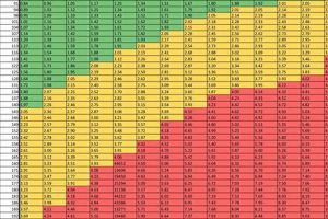Airsoft FPS Guide: What's the FPS Limit in America? Tips! Safem Fabrication - Precision Engineering & Custom Manufacturing Solutions Airsoft FPS Guide: What's the FPS Limit in America? Tips! | Safem Fabrication - Precision Engineering & Custom Manufacturing Solutions