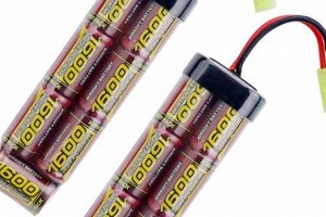 Power Up Your Airsoft SCAR: Battery Guide & Tips Safem Fabrication - Precision Engineering & Custom Manufacturing Solutions Power Up Your Airsoft SCAR: Battery Guide & Tips | Safem Fabrication - Precision Engineering & Custom Manufacturing Solutions