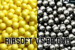 Airsoft vs BB Gun: What Hurts More? Impact Explained Safem Fabrication - Precision Engineering & Custom Manufacturing Solutions Airsoft vs BB Gun: What Hurts More? Impact Explained | Safem Fabrication - Precision Engineering & Custom Manufacturing Solutions