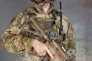 Gear Up: Green Beret Airsoft Loadout Guide for Victory! Safem Fabrication - Precision Engineering & Custom Manufacturing Solutions Gear Up: Green Beret Airsoft Loadout Guide for Victory! | Safem Fabrication - Precision Engineering & Custom Manufacturing Solutions