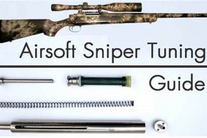 Airsoft Sniper Upgrade: Level Up Your Airsoft Rifle Safem Fabrication - Precision Engineering & Custom Manufacturing Solutions Airsoft Sniper Upgrade: Level Up Your Airsoft Rifle | Safem Fabrication - Precision Engineering & Custom Manufacturing Solutions