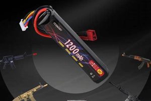 Top Pick: Best 11.1 Lipo Battery Airsoft - Power Up! Safem Fabrication - Precision Engineering & Custom Manufacturing Solutions Top Pick: Best 11.1 Lipo Battery Airsoft - Power Up! | Safem Fabrication - Precision Engineering & Custom Manufacturing Solutions