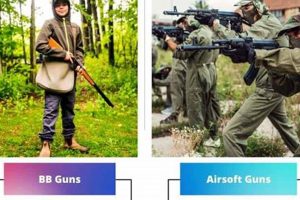 Airsoft vs BB Guns: What's the Real Difference? Safem Fabrication - Precision Engineering & Custom Manufacturing Solutions Airsoft vs BB Guns: What's the Real Difference? | Safem Fabrication - Precision Engineering & Custom Manufacturing Solutions