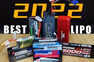 Top Airsoft LiPo Battery Brand Guide (2024) Safem Fabrication - Precision Engineering & Custom Manufacturing Solutions Top Airsoft LiPo Battery Brand Guide (2024) | Safem Fabrication - Precision Engineering & Custom Manufacturing Solutions