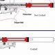 Airsoft Sniper Diagram: Master Your Rifle + Guide | Ultimate Airsoft Guide for Beginners, Tactics & Gear Reviews