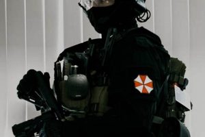 Build Your Biohazard Team: Resident Evil Airsoft Loadout Ideas! Safem Fabrication - Precision Engineering & Custom Manufacturing Solutions Build Your Biohazard Team: Resident Evil Airsoft Loadout Ideas! | Safem Fabrication - Precision Engineering & Custom Manufacturing Solutions