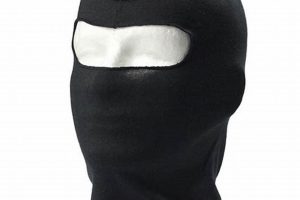 Top Airsoft Ski Masks: Protection & Style Guide Safem Fabrication - Precision Engineering & Custom Manufacturing Solutions Top Airsoft Ski Masks: Protection & Style Guide | Safem Fabrication - Precision Engineering & Custom Manufacturing Solutions