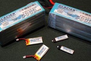 Top-Rated: Best LiPo Battery Brand Airsoft - Power Up! Safem Fabrication - Precision Engineering & Custom Manufacturing Solutions Top-Rated: Best LiPo Battery Brand Airsoft - Power Up! | Safem Fabrication - Precision Engineering & Custom Manufacturing Solutions
