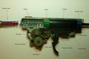Upgrade Airsoft Gun Parts: Enhance Your Game! Safem Fabrication - Precision Engineering & Custom Manufacturing Solutions Upgrade Airsoft Gun Parts: Enhance Your Game! | Safem Fabrication - Precision Engineering & Custom Manufacturing Solutions