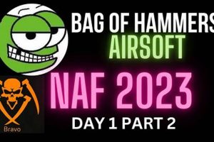 Dealing With The Airsoft Toxic Community: Tips & Solutions Safem Fabrication - Precision Engineering & Custom Manufacturing Solutions Dealing With The Airsoft Toxic Community: Tips & Solutions | Safem Fabrication - Precision Engineering & Custom Manufacturing Solutions