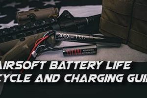 Airsoft Battery: How Long to Charge? Quick Tips & Guide Safem Fabrication - Precision Engineering & Custom Manufacturing Solutions Airsoft Battery: How Long to Charge? Quick Tips & Guide | Safem Fabrication - Precision Engineering & Custom Manufacturing Solutions
