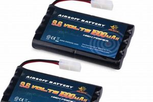 Airsoft Battery: How Long to Charge a 9.6V Airsoft Battery? Guide Safem Fabrication - Precision Engineering & Custom Manufacturing Solutions Airsoft Battery: How Long to Charge a 9.6V Airsoft Battery? Guide | Safem Fabrication - Precision Engineering & Custom Manufacturing Solutions