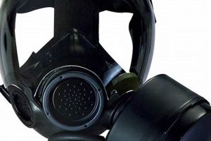 Upgrade Your Game: MSA Millennium Gas Mask Airsoft Guide Safem Fabrication - Precision Engineering & Custom Manufacturing Solutions Upgrade Your Game: MSA Millennium Gas Mask Airsoft Guide | Safem Fabrication - Precision Engineering & Custom Manufacturing Solutions