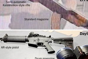 NY Airsoft Laws: Gun Regulations & Safety Tips Safem Fabrication - Precision Engineering & Custom Manufacturing Solutions NY Airsoft Laws: Gun Regulations & Safety Tips | Safem Fabrication - Precision Engineering & Custom Manufacturing Solutions