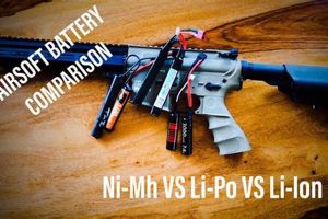 Airsoft Battery Showdown: LiPo vs NiMH - Which Wins? Safem Fabrication - Precision Engineering & Custom Manufacturing Solutions Airsoft Battery Showdown: LiPo vs NiMH - Which Wins? | Safem Fabrication - Precision Engineering & Custom Manufacturing Solutions
