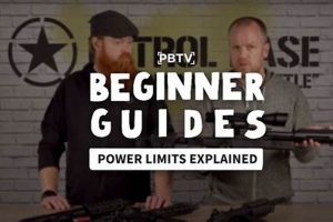 Understanding Airsoft Field FPS Limits: Safety & Fair Play Safem Fabrication - Precision Engineering & Custom Manufacturing Solutions Understanding Airsoft Field FPS Limits: Safety & Fair Play | Safem Fabrication - Precision Engineering & Custom Manufacturing Solutions