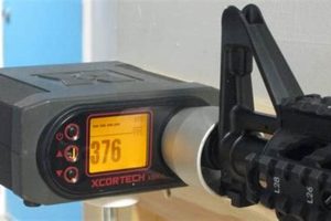 Airsoft FPS: How to Change the FPS on Your Airsoft Gun + Tips Safem Fabrication - Precision Engineering & Custom Manufacturing Solutions Airsoft FPS: How to Change the FPS on Your Airsoft Gun + Tips | Safem Fabrication - Precision Engineering & Custom Manufacturing Solutions