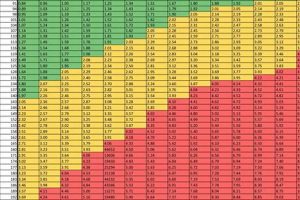 Airsoft FPS: Calculate Your Airsoft Gun's Velocity (Calculator) Safem Fabrication - Precision Engineering & Custom Manufacturing Solutions Airsoft FPS: Calculate Your Airsoft Gun's Velocity (Calculator) | Safem Fabrication - Precision Engineering & Custom Manufacturing Solutions