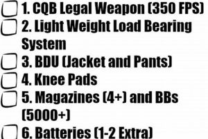 Your Ultimate Airsoft Gear Checklist: Essentials + More Safem Fabrication - Precision Engineering & Custom Manufacturing Solutions Your Ultimate Airsoft Gear Checklist: Essentials + More | Safem Fabrication - Precision Engineering & Custom Manufacturing Solutions
