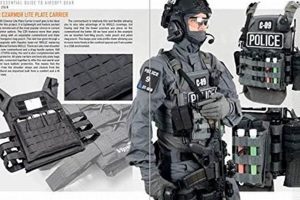 Essential Airsoft Gear: Loadout Must-Haves Guide Safem Fabrication - Precision Engineering & Custom Manufacturing Solutions Essential Airsoft Gear: Loadout Must-Haves Guide | Safem Fabrication - Precision Engineering & Custom Manufacturing Solutions