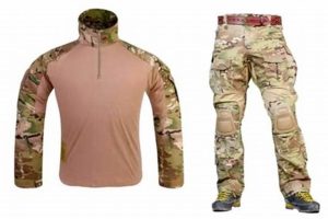 Top Emerson Airsoft Gear: Your Tactical Advantage! Safem Fabrication - Precision Engineering & Custom Manufacturing Solutions Top Emerson Airsoft Gear: Your Tactical Advantage! | Safem Fabrication - Precision Engineering & Custom Manufacturing Solutions