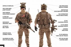 Gear Up: Navy SEAL Airsoft Gear for Tactical Domination Safem Fabrication - Precision Engineering & Custom Manufacturing Solutions Gear Up: Navy SEAL Airsoft Gear for Tactical Domination | Safem Fabrication - Precision Engineering & Custom Manufacturing Solutions