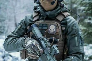 Top Army Airsoft Gear: Tactical & Military Style Safem Fabrication - Precision Engineering & Custom Manufacturing Solutions Top Army Airsoft Gear: Tactical & Military Style | Safem Fabrication - Precision Engineering & Custom Manufacturing Solutions