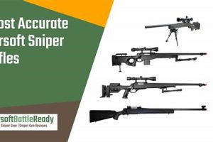 Top: Most Accurate Airsoft Rifle - Buyer's Guide Safem Fabrication - Precision Engineering & Custom Manufacturing Solutions Top: Most Accurate Airsoft Rifle - Buyer's Guide | Safem Fabrication - Precision Engineering & Custom Manufacturing Solutions